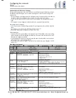 Preview for 118 page of Lenze i510 Series Service Manual