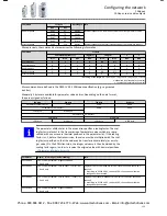 Preview for 123 page of Lenze i510 Series Service Manual