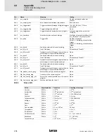 Preview for 172 page of Lenze L-force 930 Software Manual