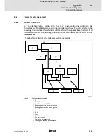 Preview for 183 page of Lenze L-force 930 Software Manual