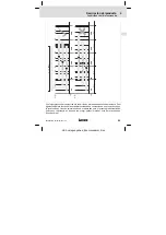 Preview for 93 page of Lenze L-force ERBS Series Mounting Instructions