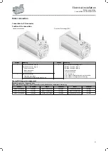 Preview for 21 page of Lenze m850 Mounting And Switch-On Instructions