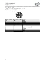 Preview for 24 page of Lenze m850 Mounting And Switch-On Instructions