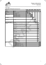 Preview for 9 page of Lenze MQA 20 Instructions Manual