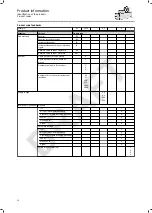 Preview for 10 page of Lenze MQA 20 Instructions Manual