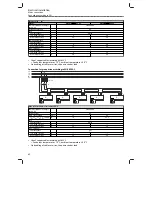 Preview for 62 page of Lenze MSEMA 063-42  Series Mounting And Switch-On Instructions