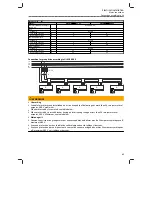 Preview for 65 page of Lenze MSEMA 063-42  Series Mounting And Switch-On Instructions