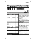 Preview for 69 page of Lenze MSEMA 063-42  Series Mounting And Switch-On Instructions