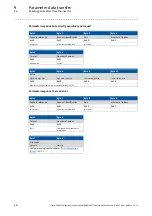 Preview for 66 page of Lenze PROFINET 9400 Communications Manual