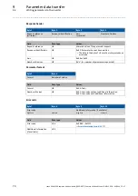 Preview for 70 page of Lenze PROFINET 9400 Communications Manual