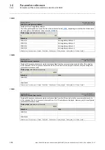 Preview for 104 page of Lenze PROFINET 9400 Communications Manual