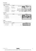 Preview for 3 page of Lenze SDSGA Operating Instructions Manual