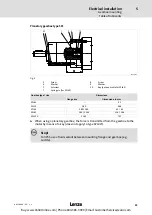 Preview for 23 page of Lenze SDSGA Operating Instructions Manual