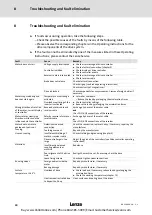 Preview for 30 page of Lenze SDSGA Operating Instructions Manual