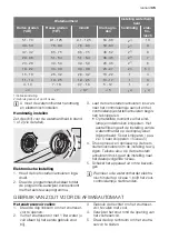 Preview for 35 page of Leonard LI1310 User Manual