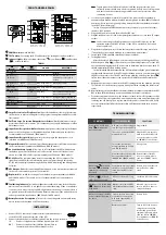 Preview for 2 page of Leonics OA EXTRA 525 User Manual