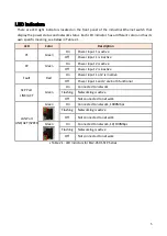 Preview for 9 page of Leonton EG2-0501-SFP Series User Manual