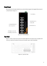 Preview for 9 page of Leonton EG2-1604-SFP Series User Manual