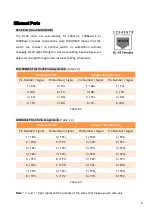 Preview for 11 page of Leonton EG2-1604-SFP Series User Manual