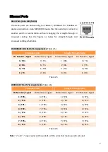 Preview for 11 page of Leonton EG5-0501-SFP Series User Manual