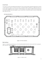 Preview for 8 page of Leonton EG5-1802-M12XB-10GSFP-67 Hardware User Manual