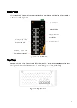 Preview for 9 page of Leonton PG2-1604-SFP Series User Manual