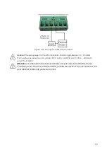 Preview for 15 page of Leonton PG5-1002-10GSFP-24 Series User Manual