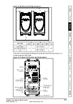 Preview for 11 page of Leroy-Somer DIGIDRIVE SK Getting Started Manual