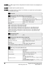 Preview for 16 page of Leroy-Somer DIGIDRIVE SK Getting Started Manual