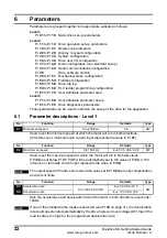 Preview for 22 page of Leroy-Somer DIGIDRIVE SK Getting Started Manual