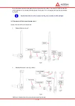 Preview for 27 page of Leroy-Somer E27 Series Installation & Maintenance