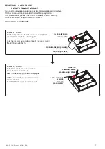 Preview for 7 page of LES SMART 1 EDC Manual