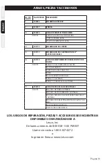 Preview for 18 page of Lesco Premium Series Use And Care Manual