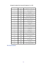 Preview for 21 page of LESP SJ-460 Owner'S Manual