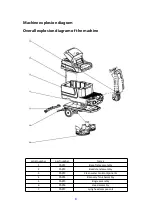 Preview for 8 page of LESP SJ860 User Manual