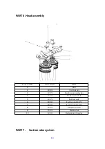 Preview for 14 page of LESP SJ860 User Manual