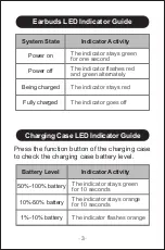 Preview for 5 page of Letsfit T20 User Manual