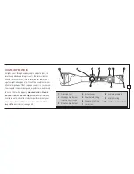 Preview for 5 page of Leupold FX-3 Owner'S Manual