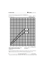 Preview for 36 page of Leuze electronic BCL 90 Technical Description