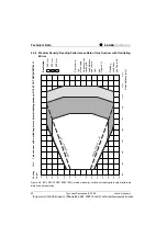 Preview for 40 page of Leuze electronic BCL 90 Technical Description