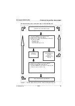 Preview for 90 page of Leuze electronic BPS 8 Original Operating Instructions