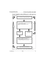 Preview for 91 page of Leuze electronic BPS 8 Original Operating Instructions