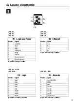 Preview for 5 page of Leuze electronic LES 36 Manual