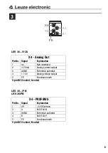 Preview for 6 page of Leuze electronic LES 36 Manual