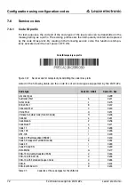 Preview for 74 page of Leuze electronic LSIS 222 Technical Description