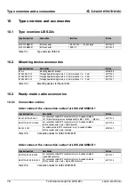 Preview for 80 page of Leuze electronic LSIS 222 Technical Description