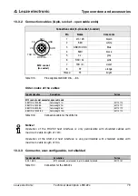 Preview for 81 page of Leuze electronic LSIS 222 Technical Description