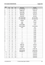 Preview for 87 page of Leuze electronic LSIS 222 Technical Description