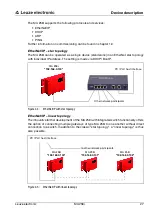 Preview for 29 page of Leuze electronic MA 258i Operating Instructions Manual