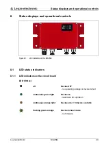 Preview for 45 page of Leuze electronic MA 258i Operating Instructions Manual